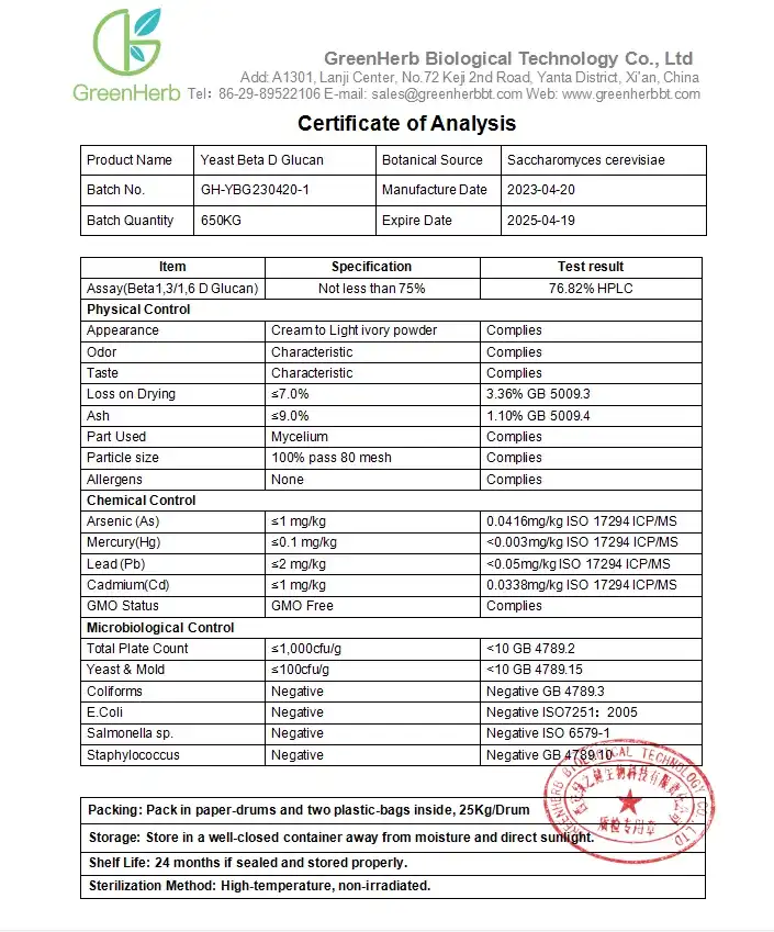 Certificate Of Analysis.webp